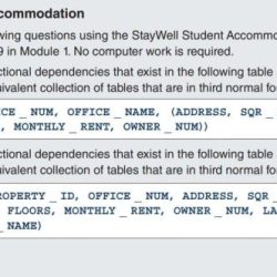 Lab 4-2 staywell student accommodation