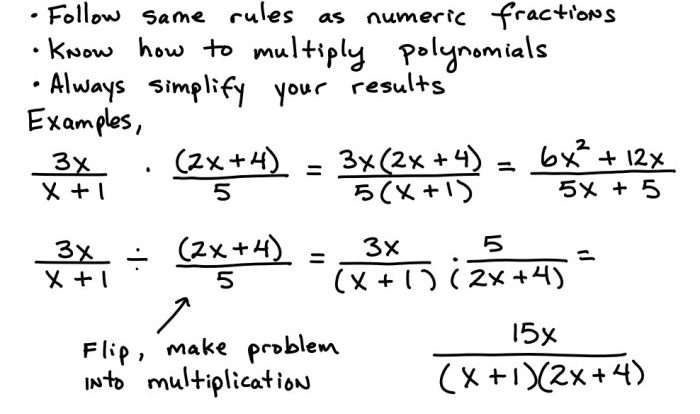 Multiplying polynomials algebra 2 worksheet