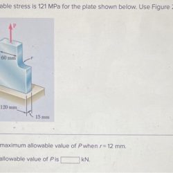 Using an allowable stress of 155 mpa