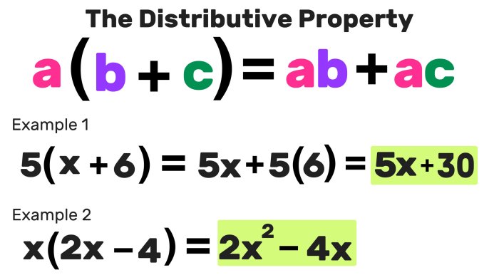 Multiplying polynomials algebra 2 worksheet