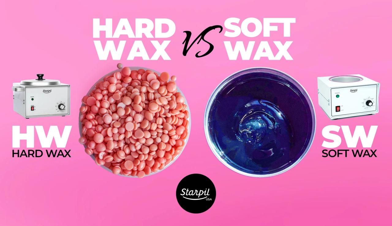 What is true of soft wax milady