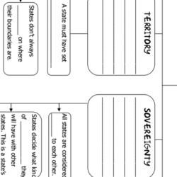 The great state worksheet answer key