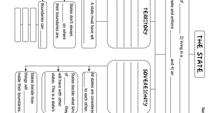 The great state worksheet answer key