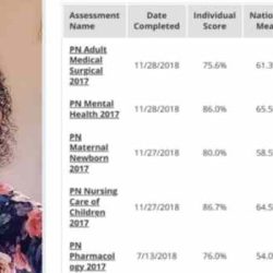 Ati med surg proctored exam 2023 test bank