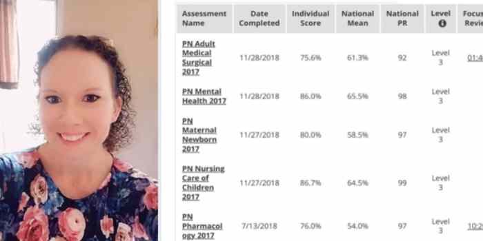 Ati med surg proctored exam 2023 test bank