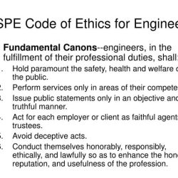 Canons of professional ethics and conduct