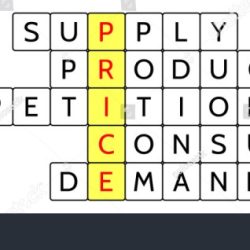 Supply and demand crossword puzzle