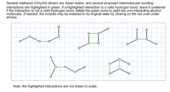 Bonding methanol dimers interactions intermolecular dotted highlighted