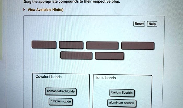 Classify the following compounds as ionic or covalent