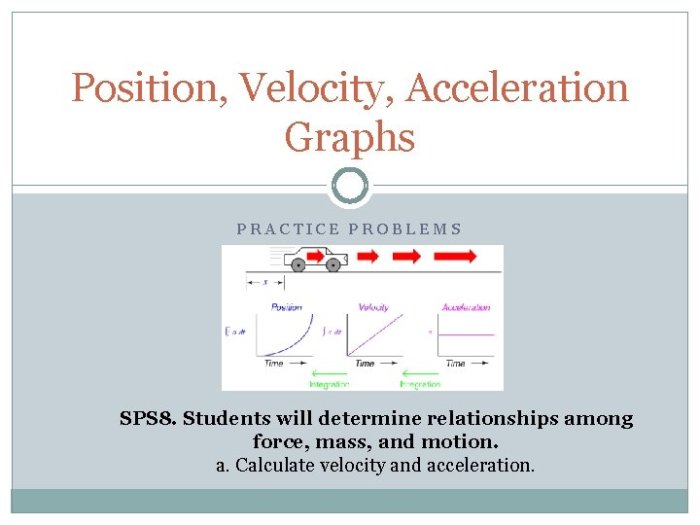 Position velocity acceleration graphs practice