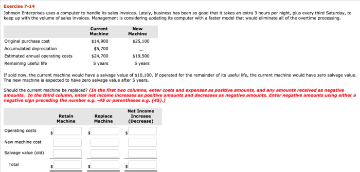 Solved been has enterprises exercise uses johnson computer problem